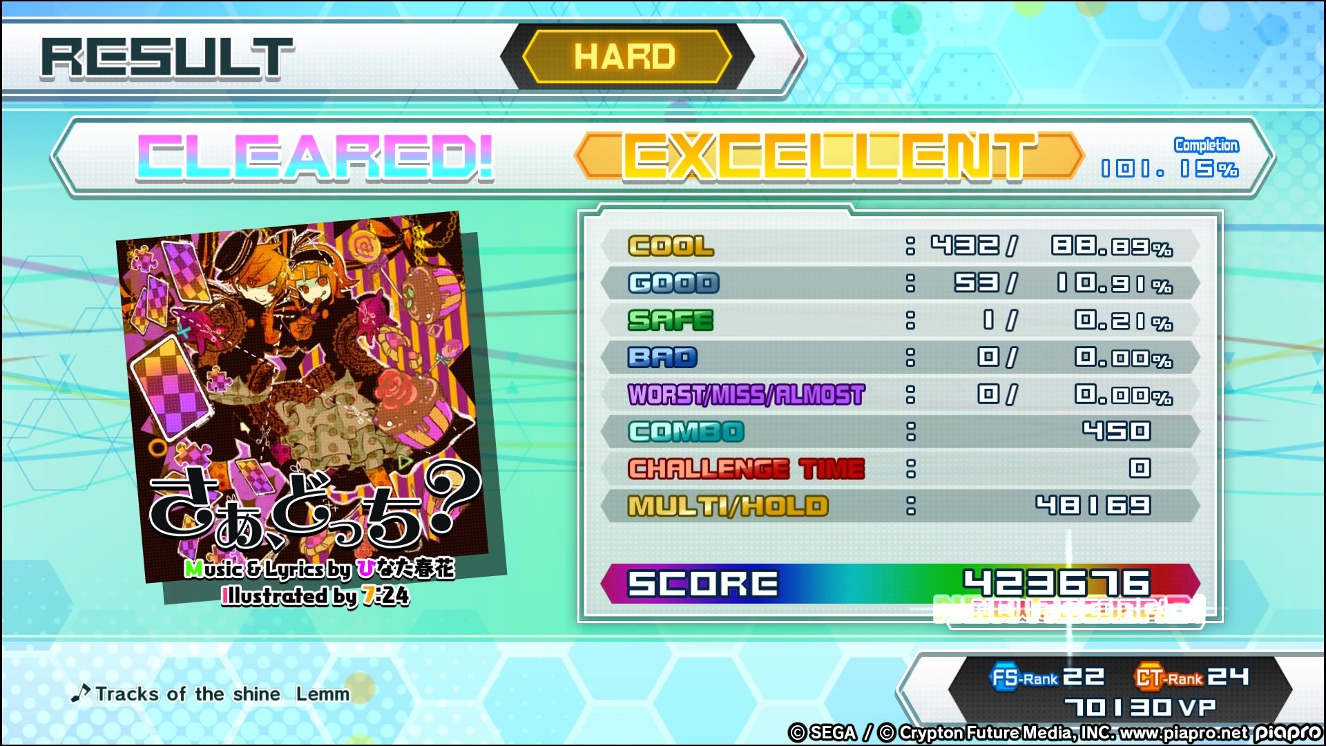 Hatsune Miku Project Diva Future Tone Unlock Key
